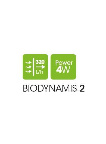 Biodynamis 2 | 3 | 4 | 5 | 6