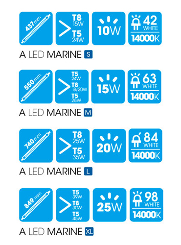 A LED MARINE